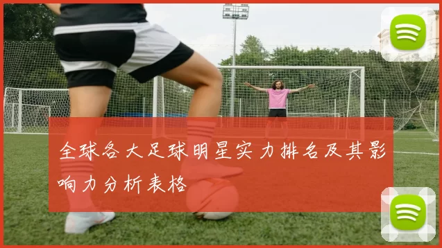 全球各大足球明星实力排名及其影响力分析表格